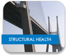 a bridge underside